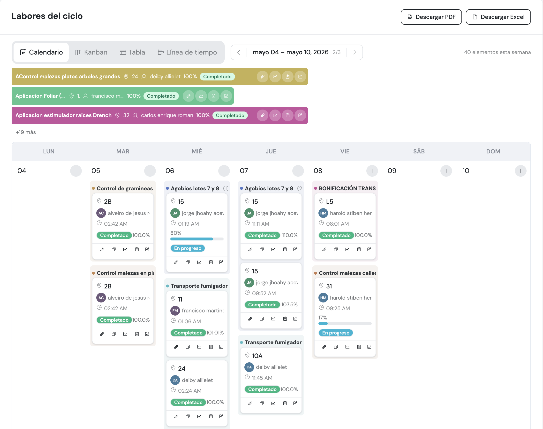 Arlo field cycle planning screen