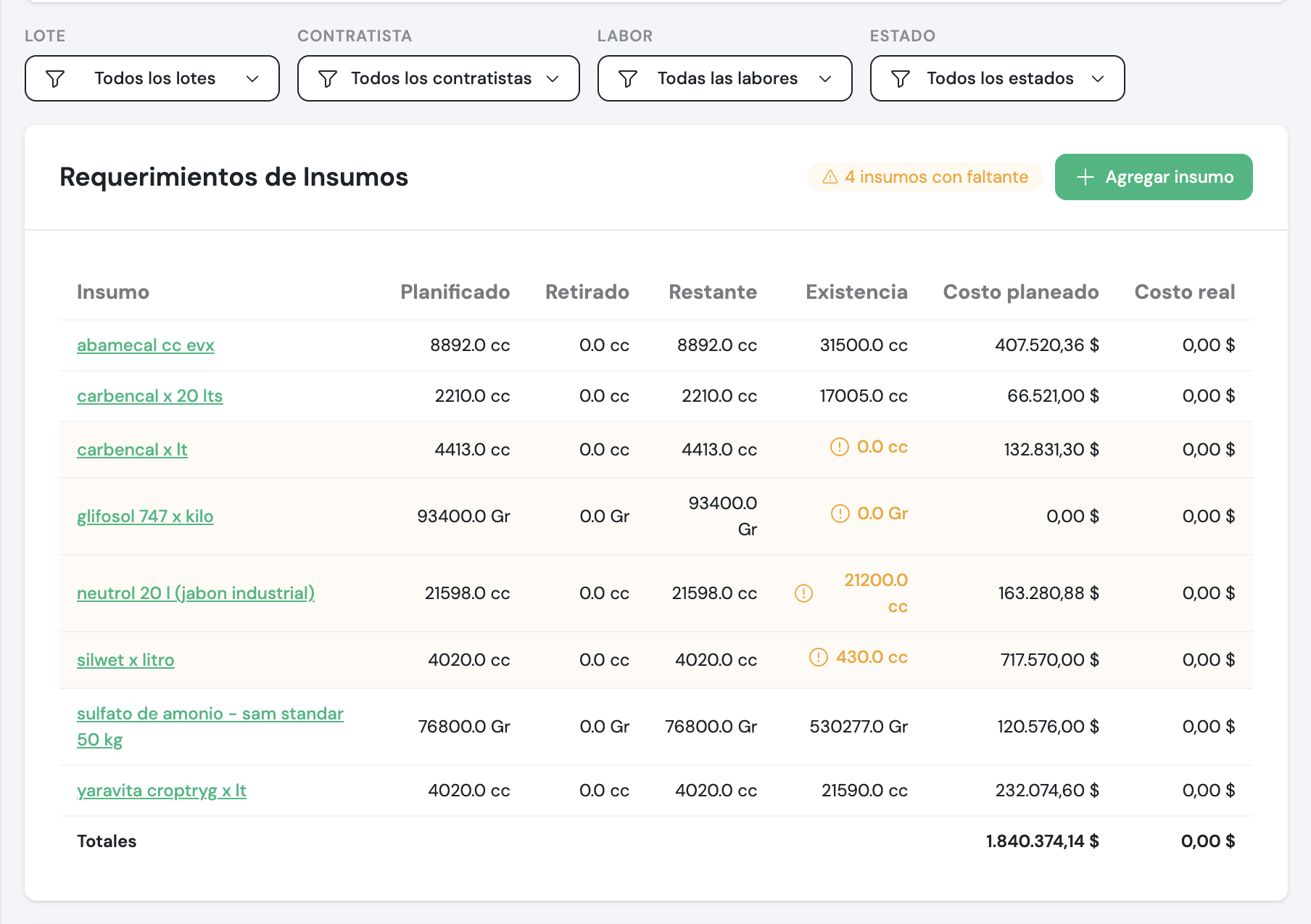 Arlo supply exits table with lot and field task usage records